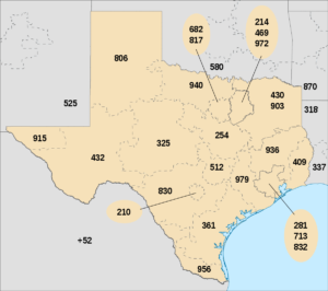 Texas-area-codes